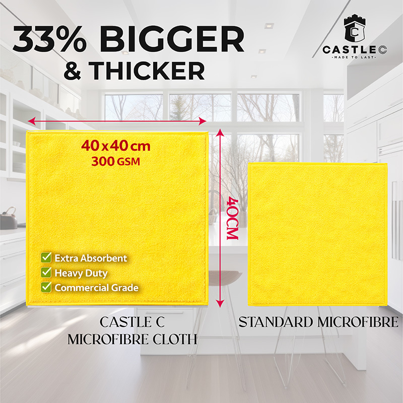 Microfibre cloth – product slides